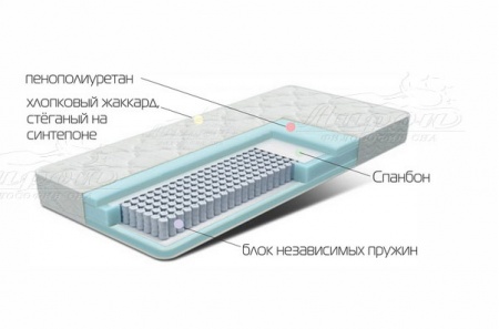 Матрас «Толстяк»